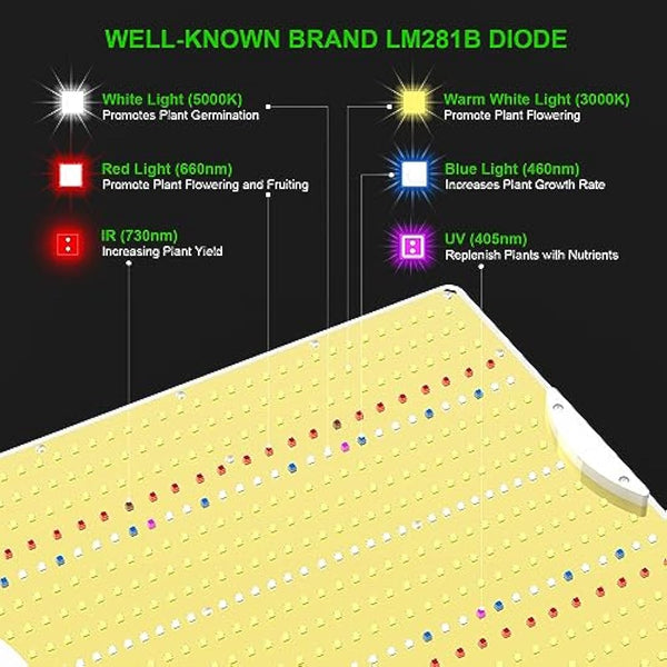 AGLEX K2000 LED Grow Light, Full Spectrum Grow Light with UV IR, LED Plant Grow Lights for Seeding Starting Veg Flower Hanging Growing Lamps 4X5 FT Coverage with Daisy Chain & Dimmable