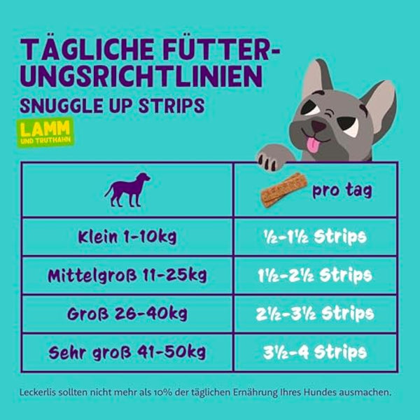 Edgard Cooper Natural Dog Treats - Lamb and Turkey Snuggle Up Strips - (10 x 75g bag), Grain Free, High in Protein & fresh meat, full of essential amino acids for healthy insides