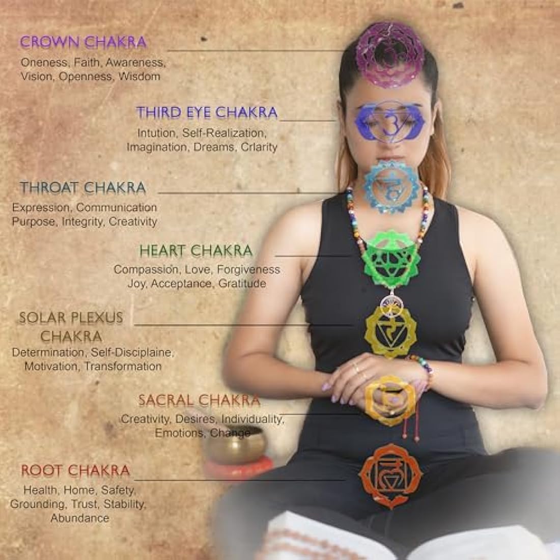 Amethyst Chakra Tree of Life - Crystal Tree for Positive Energy, Handmade Gem Tree - Feng Shui Decor, Good Luck Money Tree - Purple Healing Crystals for Spiritual Wisdom-Amythest tree