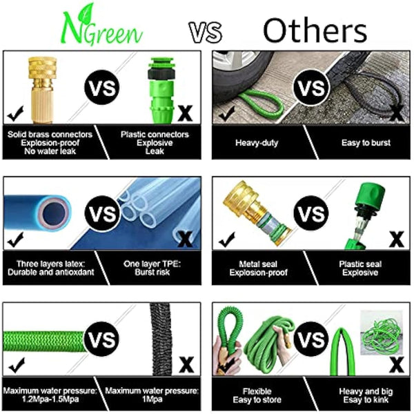 NGreen Expandable Garden Hose Pipe - Strength Durable Fabric and 12-Layer Latex Inner Tube, Lightweight Easy Storage Kink Free Water Hose, Leakproof Solid Brass Fittings with Nozzle