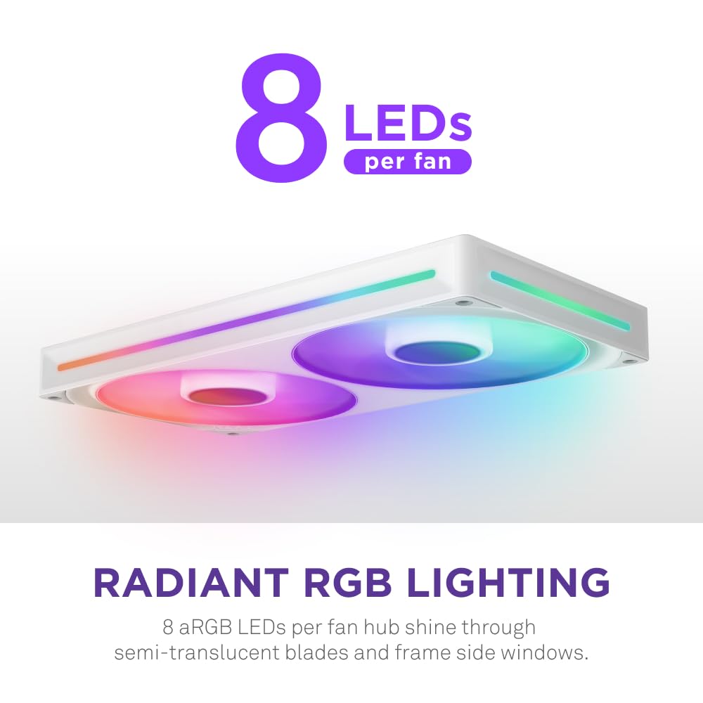 NZXT F420 RGB Core - 420mm Single-Frame Fan Unit with 3 x 140mm RGB Fans - Speed & Lighting Control - High Static Pressure & Airflow - Fluid Dynamic Bearings - 8 aRGB LEDs Per Fan - White