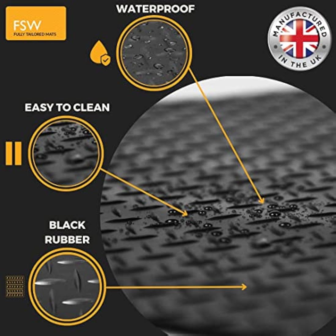 FSW - Tailored Mats - Fits FORD Puma Coupe 1997-2001- HEAVY DUTY 3mm Rubber Matting - Anti Slip Mat - Waterproof, Non Slip Car Floor Mat, with Anti Slip Backing - 4 Rubber Floor Mat Set