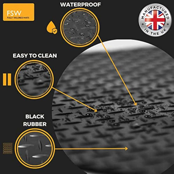 FSW - Tailored Mats - Fits FORD Puma Coupe 1997-2001- HEAVY DUTY 3mm Rubber Matting - Anti Slip Mat - Waterproof, Non Slip Car Floor Mat, with Anti Slip Backing - 4 Rubber Floor Mat Set