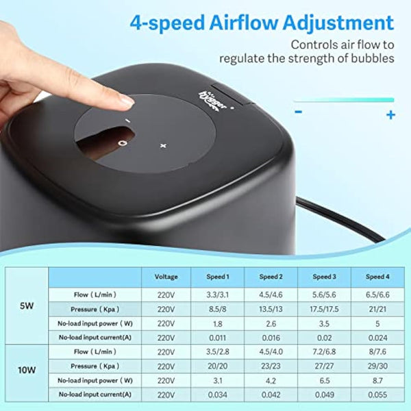 hygger Aquarium Air Pump,Ultra Silent Fish Tank Air Pump for Aquarium with 2 Air Outlets, 10W High Energy Saving 4 Speed Airflow Adjustable Oxygen Pump for Fish Tank Up to 2200 Liter