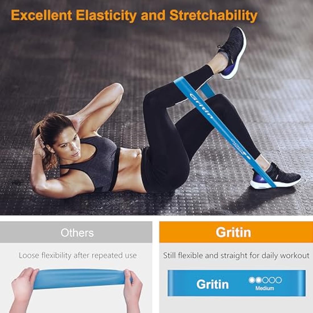Gritin Resistance Bands, Set of 5 Skin-Friendly Resistance Fitness Exercise Loop Bands with 5 Different Strength Levels - Carrying Case Included - Ideal for Home, Gym, Yoga, Training