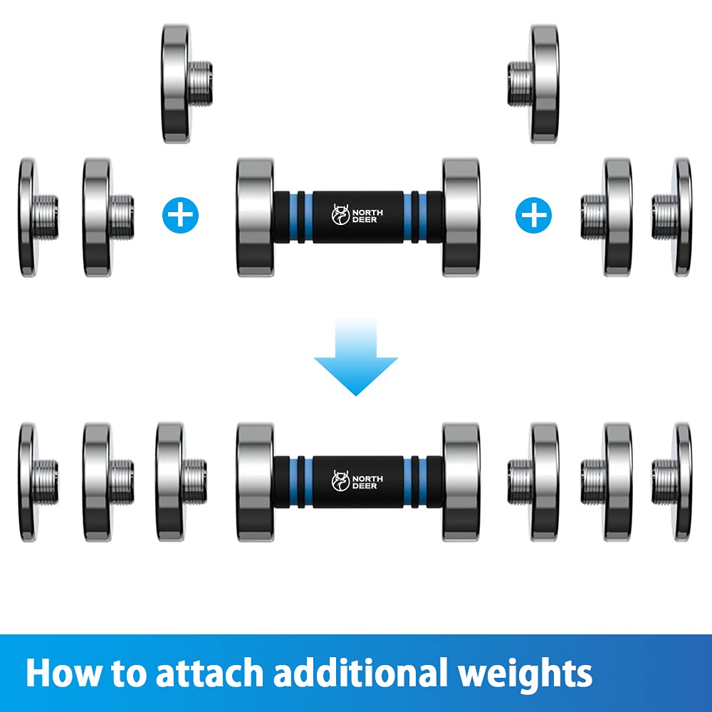 4 Pieces 1.5kg Weight Plates for 10kg Steel Dumbbells (4?1.5kg)