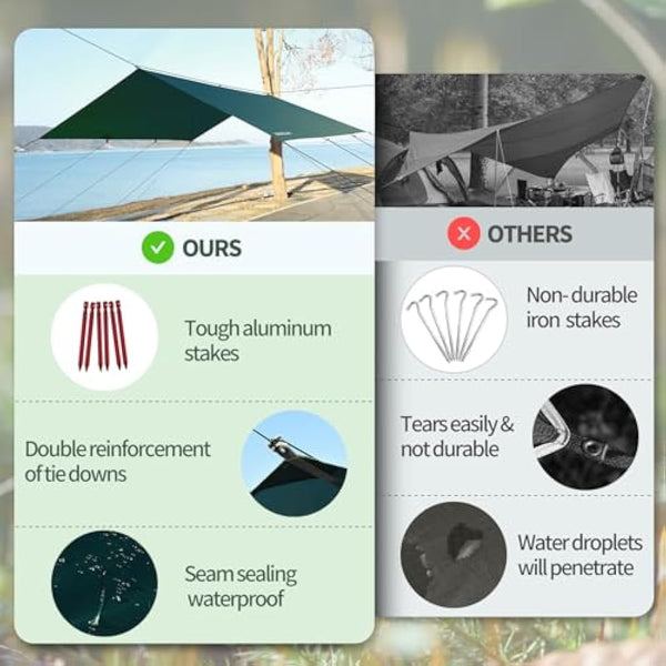 JAICOM 3 x 5m Waterproof PU3000mm-Anti-UV Camping Tarp, Green, Polyester, TARP, Tarp, For Camping, Picnic, Beach