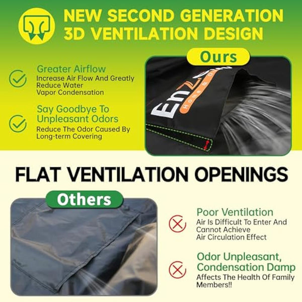 Enzeno Garden Furniture Covers，180X120X74cm Waterproof，420D Heavy Duty Oxford Fabric Outdoor Patio Table Cover with Air Vent for Chair and Table Cover