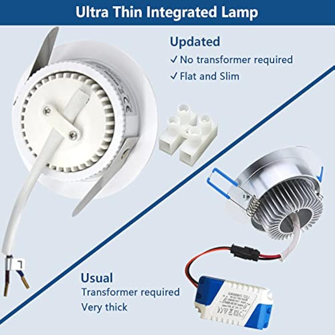 HiBay 10x 5W Recessed Ceiling Lights Ultra Thin LED Downlights IP44 Spotlights White 3000K Warm White Down Lighting for Bathroom Kitchen Soffits