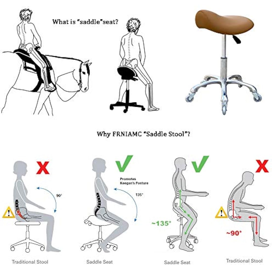 FRNIAMC Professional Saddle Stool with Wheels Ergonomic Swivel Height Adjustable for Clinic Dentist Beauty Salon Tattoo Office (Camel)