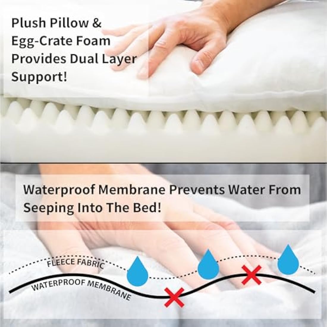 Elite Paws® UK: Luxury Orthopaedic Style Dog Bed - Dual-Layer Foam Base With Plush Cushion Top, Bolstered Sides for Head, Neck & Joint Support, Plus Zip-Off Washable Fleece Cover (Light Grey/Grey, S)