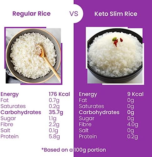 Eat Water Keto Slim Rice (Pack of 15 x 270g) Instant Organic Konjac Rice, Zero Carb, Low Calorie, Gluten, Fat & Sugar Free, Ready to Eat, Vegan High Fibre Food for Paleo Diet Friendly