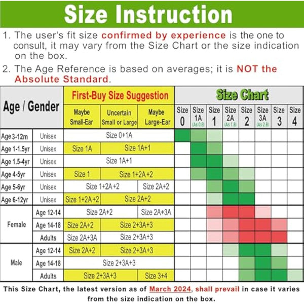 WaterDam Swimming Ear Plugs - Ultra Comfy Waterproof Earplugs Prevent Swimmer's Ear (Medium & Large, Clear)