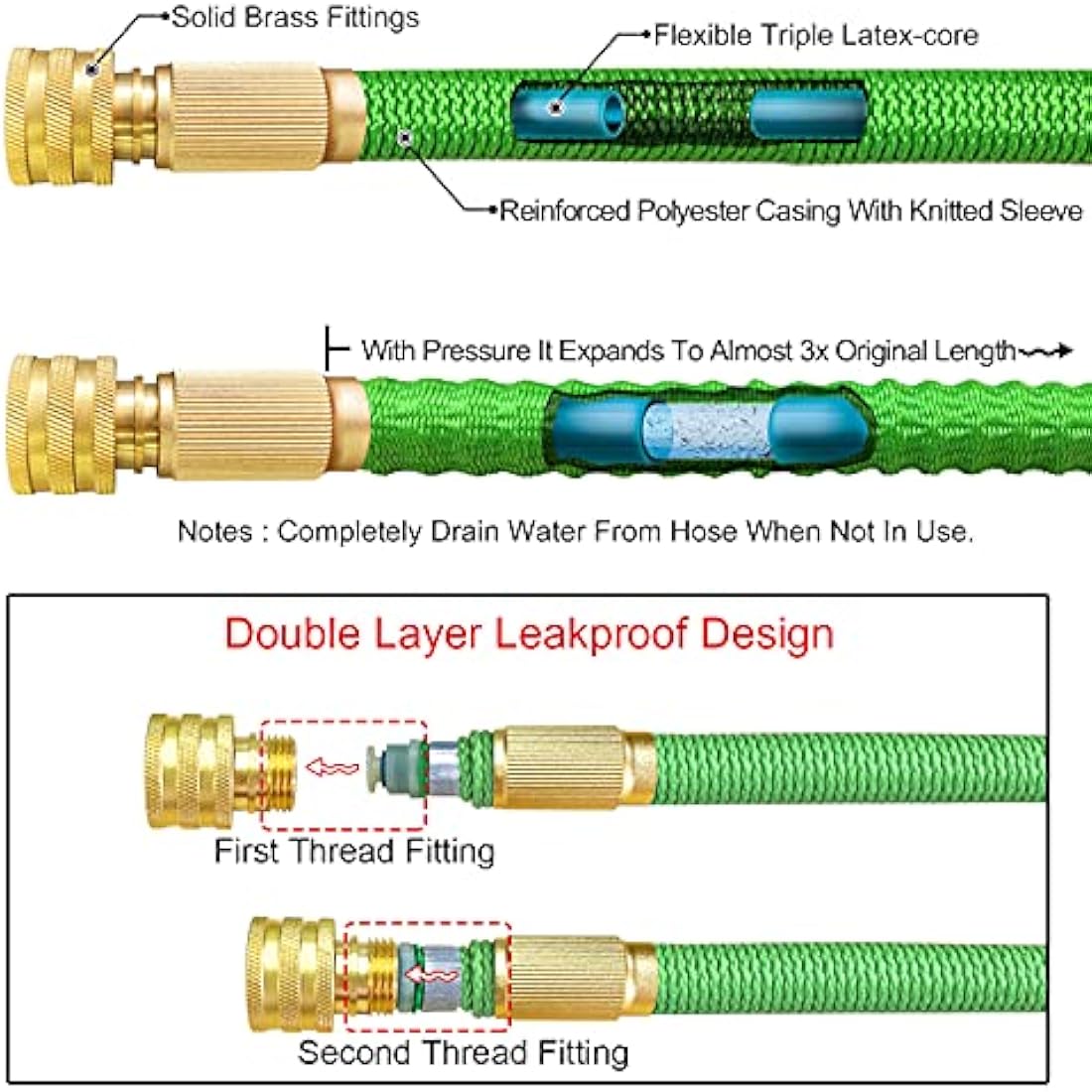 NGreen Expandable Garden Hose Pipe - Strength Durable Fabric and 12-Layer Latex Inner Tube, Lightweight Easy Storage Kink Free Water Hose, Leakproof Solid Brass Fittings with Nozzle