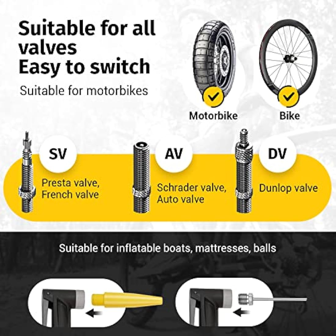 Optio Cycle Bike Pump With Pressure Gauge 160 PSI / 11 Bar Air Pump, Bicycle Pump For All Bikes | Cycle Pump, Bike Floor Pump For Presta and Schrader Valve | Bike Tyre Pump