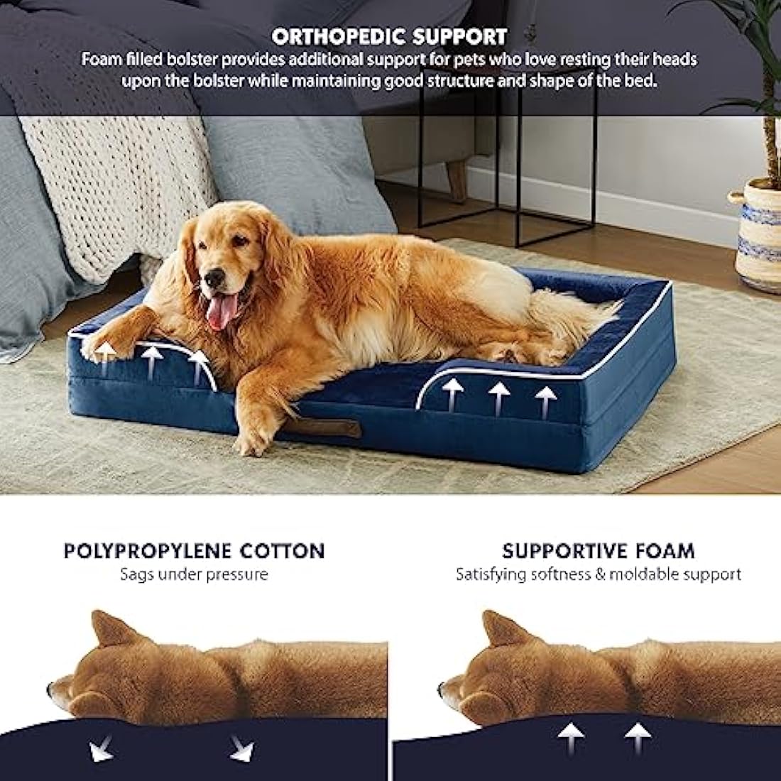 Codi Extra Large Memory Foam Layer Dog Bed, Washable Orthopedic Dogs Beds Couch with Removable Zipper Cover, Waterproof Pet Sofa with U-Shape Bolster, Navy Blue, 106x81x(8.9+8.9) cm
