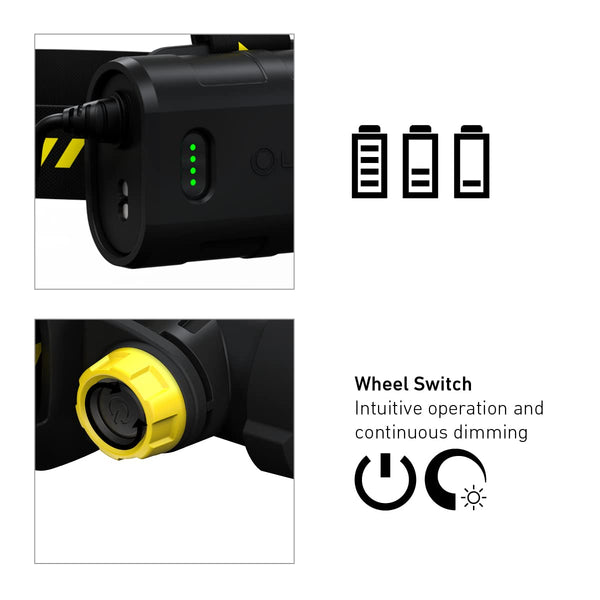 Ledlenser H15R Core - Rechargeable Outdoor LED Head Torch, Super Bright 2500 Lumens Headlamp, 250 Meter Focus, Professional Head Torch Rechargeable, Up to 80 Hours Running Time