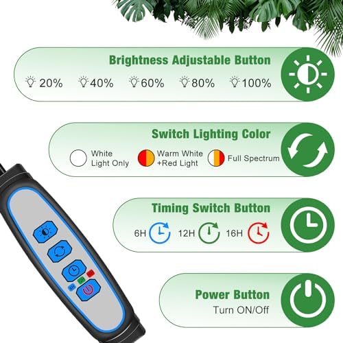 wolezek LED Grow Light Full Spectrum, 2 Pack Indoor Plant Light, 6000K/3000K/660nm 2-Head Plant Growing Lamp with Clip, Auto ON & Off 6/12/16H Timer, 3 Light Modes, 5-Level Dimmable, for Plant Growth
