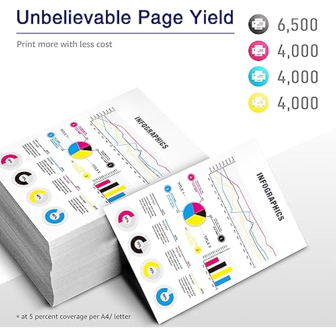 7Magic TN423 Compatible Toner Cartridges Replacement for Brother TN-423 TN-421 TN421 for HL-L8260CDW HL-L8360CDW MFC-L8690CDW MFC-L8900CDW DCP-L8410CDW DCP-L8410CDN (Black Cyan Magenta Yellow, 4-Pack)
