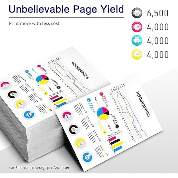 7Magic TN423 Compatible Toner Cartridges Replacement for Brother TN-423 TN-421 TN421 for HL-L8260CDW HL-L8360CDW MFC-L8690CDW MFC-L8900CDW DCP-L8410CDW DCP-L8410CDN (Black Cyan Magenta Yellow, 4-Pack)