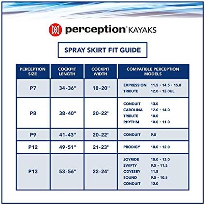 Perception Truefit Spray Skirt | Kayak Spray Skirt for Sit Inside Kayaks | Size P7 Thru P12