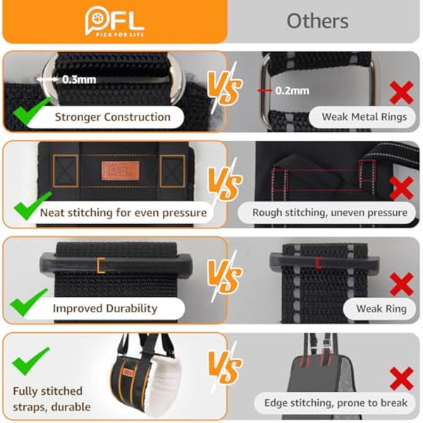 Adjustable Dog Lifting Harness, Support and Rehab Harness for Weak Rear Legs, Soft Sling Assist The Dog Who are Senior, Injured, Disabled and After ACL Surgery Rehabilitation (For Extra Large Dog)