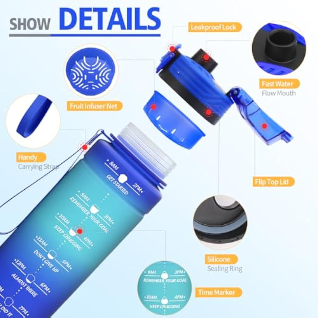 Niggeey 500ml & 700ml & 1000ml Motivational Water Bottle with Time Marker, Sports Water Bottles, Leak Proof BPA Free Tritan Drink Bottle for Kids, Men, Women, Running, Cycling, School, Gym and Sport