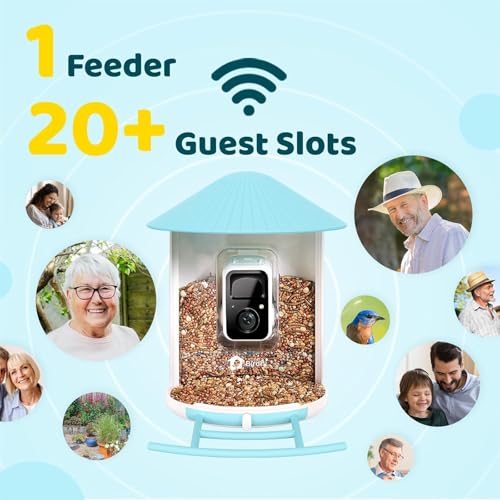 NETVUE by Birdfy Smart Bird Feeder Camera: Auto-Capture Video & Instant Alert, Collect Fun Clips, Solar Powered Bird Watching Camera Wireless Outdoor Garden, Blue