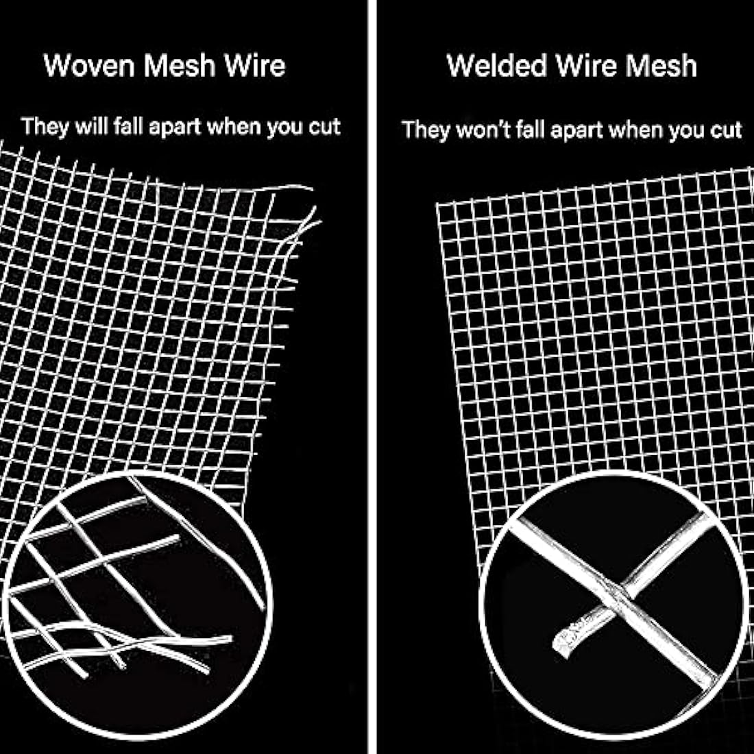 C&Xanadu Rodent Mesh 400mmX6m,Galvanised Wire Mesh Roll,Rat Proof Mesh Sheet,Welded Mesh Panels,Stop & Prevent Mice & Mouse Access