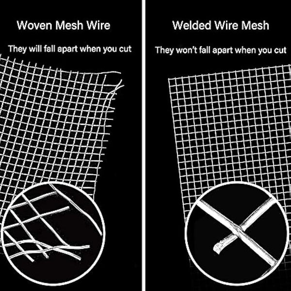 C&Xanadu Rodent Mesh 400mmX6m,Galvanised Wire Mesh Roll,Rat Proof Mesh Sheet,Welded Mesh Panels,Stop & Prevent Mice & Mouse Access