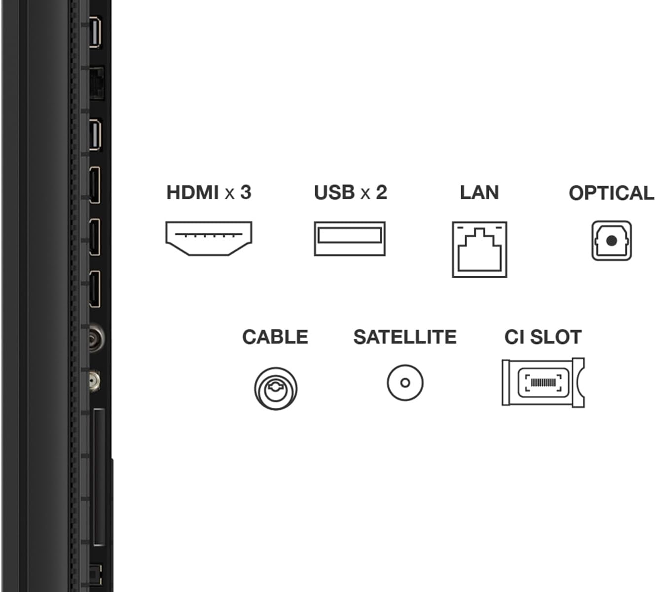 TCL 32 Inch Full HD Smart QLED Direct LED 32SF560-UK with Fire TV, Voice Remote with Alexa