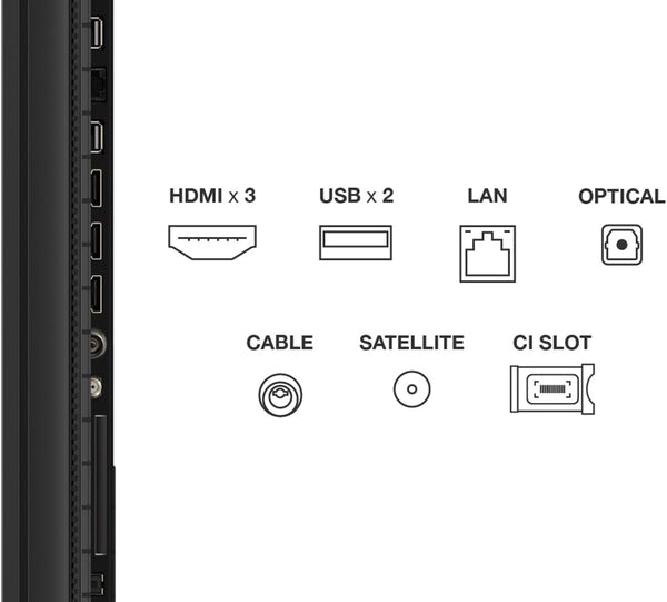 TCL 32 Inch Full HD Smart QLED Direct LED 32SF560-UK with Fire TV, Voice Remote with Alexa