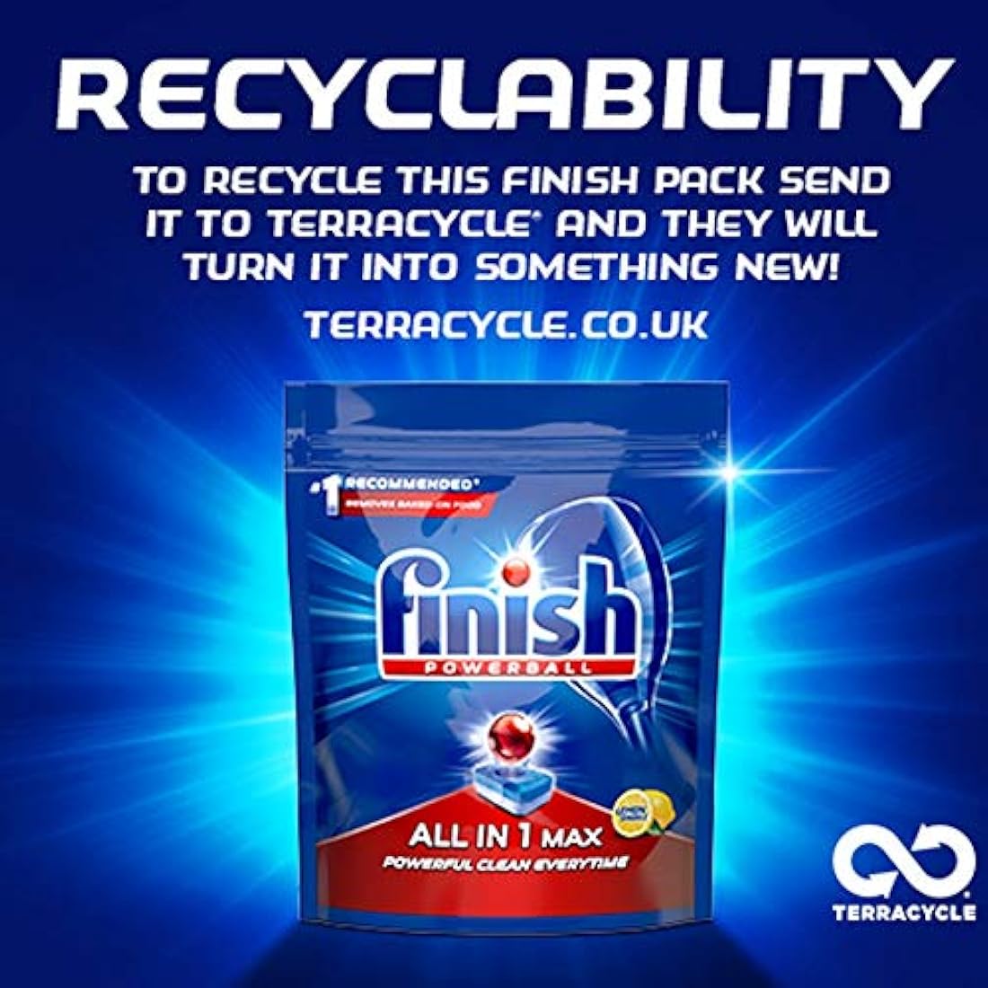 Finish Ultimate Infinity Shine Dishwasher Tablets bulk | Scent : REGULAR | Size: Pack of 2 x 80 Dishwasher Tabs, Total 160 Dishwasher Tablets |For Ultimate Clean and Diamond Shine