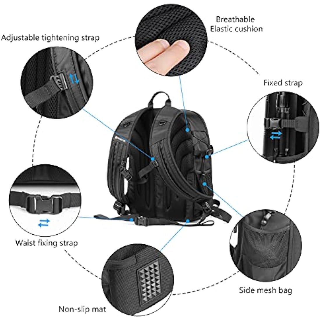 Smatree Professional Hard Backpack for DJI FPV Combo, Ready to Fly Waterproof Backpack Bag for DJI FPV Racing Drone, Goggles V2, Remote Controller 2, Motion Controller and Other Accessories