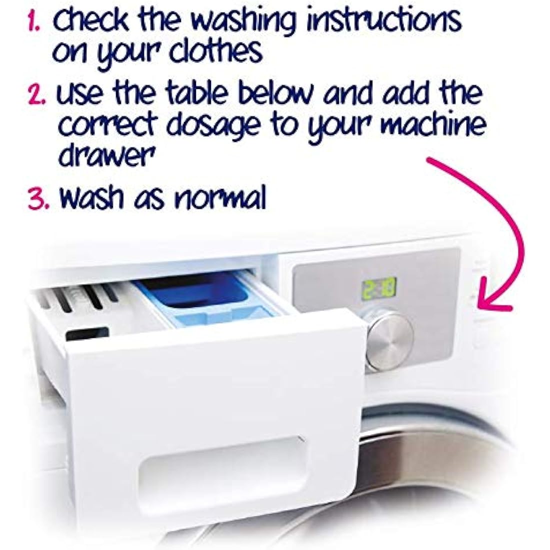 EcoZone Ultra Concentrated Laundry Liquid, Non Bio Detergent, Washing Machine Clothing Stain Removal & Cleaning Solution, Natural Vegan & Non Toxic, Eco Friendly, Gentle on Skin, 166 washes (5L)