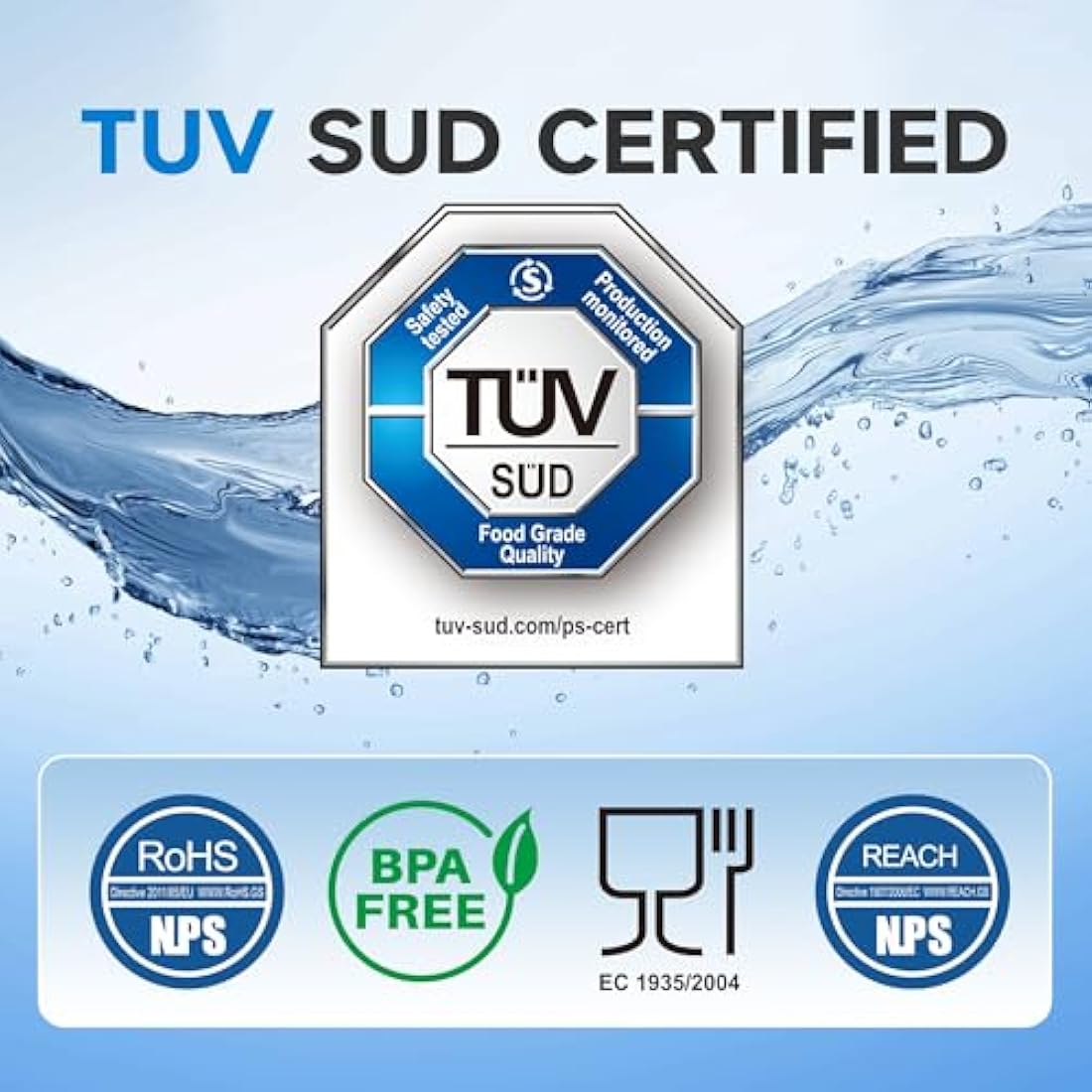 AQUALTRA Coffee Machine Water Filter Compatible with Sage SES875, SES008, SES810, SES878, SES008WHT0NEU1, SES880/920/980/990/500, Breville BES Series, 6 Pack