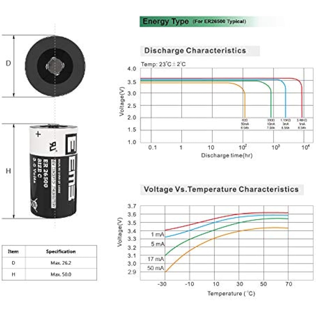 EEMB ER26500 C Size 3.6V 9000mAh Lithium Battery High Capacity Li-SOCL₂ Non-Rechargeable LS26500 SB-C01 TL-2200 for TPMS Automobile tire pressure monitor Smart card instrument electricity meter (10)