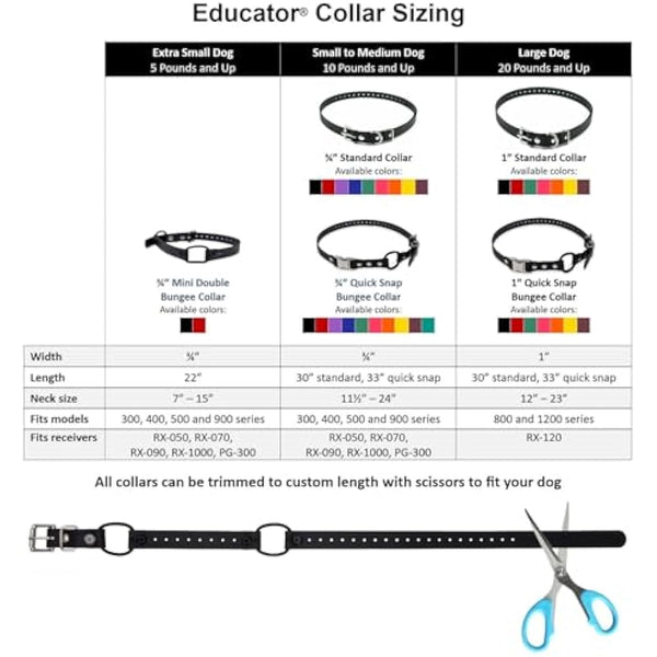 Educator Quick Snap Bungee Dog Collar, Biothane, Waterproof, Odorproof, Easy Connect and Disconnect Clasp and D Ring with Comfort Bungee Loop, Adjustable for Custom Fit, 1-Inch, Black