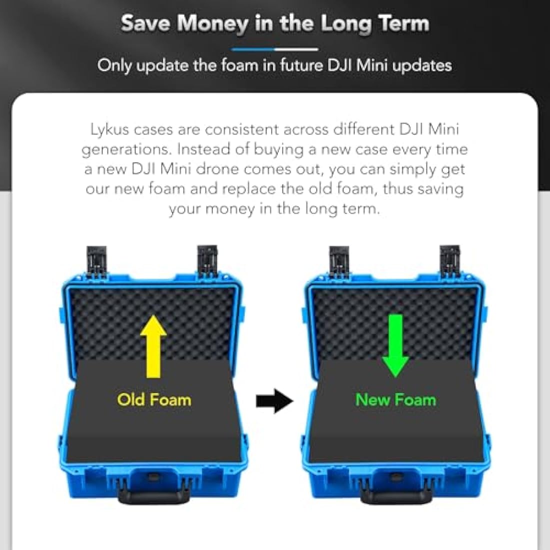 Lykus Titan MM410 Waterproof Hard Case for DJI Mini 4 Pro/Mini 3/Pro and RC2/RC/RC-N2/N1, Blue with Shoulder Strap, Support 7 Batteries and RC Lanyard [CASE ONLY]