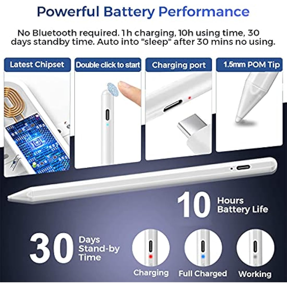 Stylus Pen for iPad with Palm Rejection,Active Pencil Compatible (2018-2020) Apple iPad Pro (11/12.9 Inch),iPad 6th/7th Gen,iPad Mini 5th Gen,iPad Air 3rd Gen for Precise Writing/Drawing