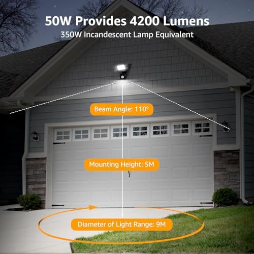 Lepro 50W Security Lights Outdoor Motion Sensor, 4200 Lumens PIR Sensor Security Light, Super Bright, Ultra Thin, Water-Resistant Flood Light for Garden, Patio, Backyard, Rooftop and More