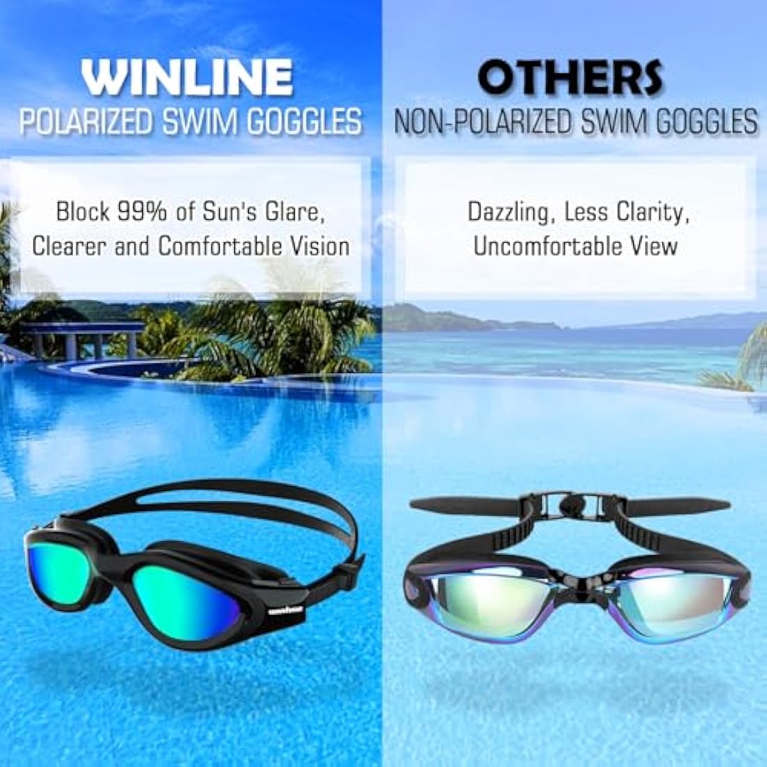 Adult Swimming Goggles,Polarized Open Water Goggles Swimming Anti Fog UV Protection No Leakage Clear Vision Easy to Adjust for Adults Men Women Teenagers
