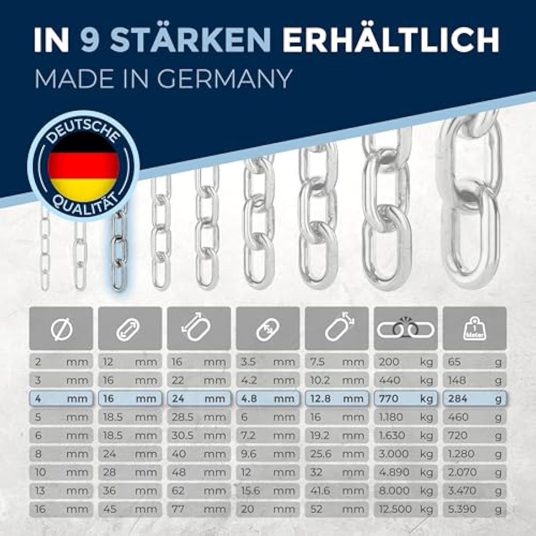 20-Meter 4-mm Thick Stainless Steel Chain V4A Short-Linked from NietFullThings on Piece Anchor Chain DIN 5685 DIN 766 20-m