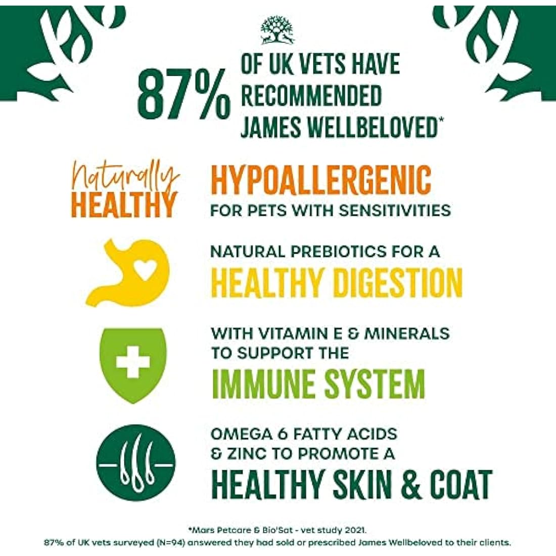 James Wellbeloved Adult Turkey & Rice 7.5 kg Bag, Hypoallergenic Dry Dog Food