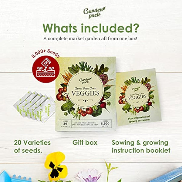Grow Your Own Vegetable Seeds - 20 Packet Variety by Garden Pack – High Yield Seeds for Growing Veggies at Home – 8,000 Heirloom Seeds Gardner Set