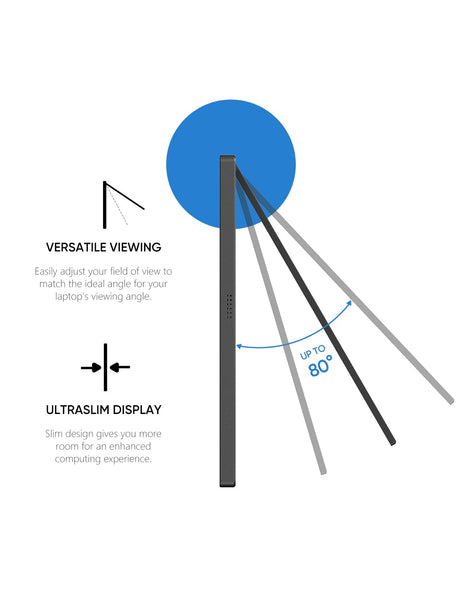 ARZOPA 16.1'' 144Hz Portable Monitor with Storage Bag, 100% sRGB 1920×1080P FHD HDR 144HZ Gaming Monitor, Ultra Slim - Eye Protection-External Second Screen for Laptop/PC/Mac/PS3/4/5/Xbox - Z1FC（Grey）