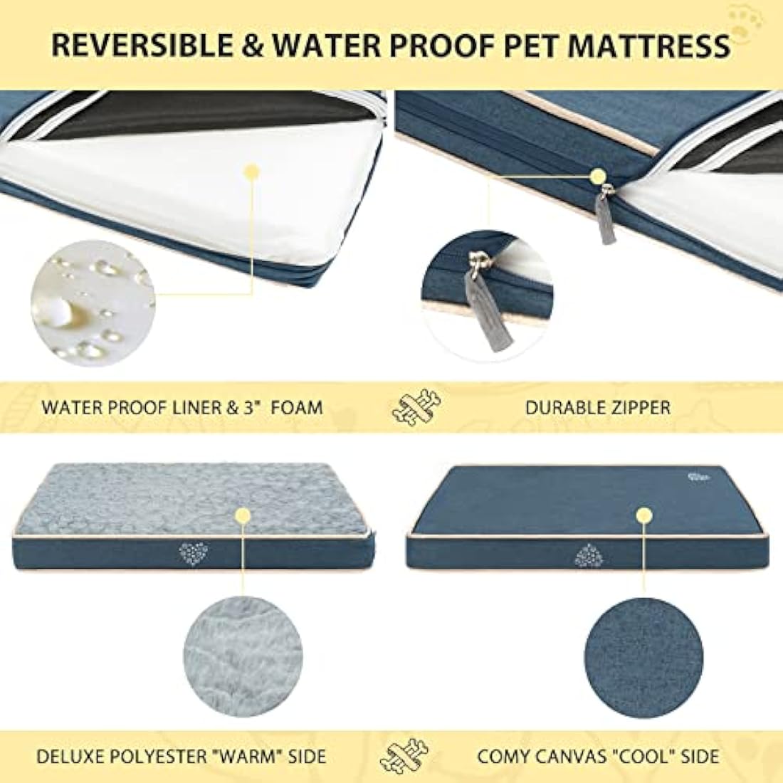 VANKEAN Waterproof Reversible (Warm & Cool) Dog Mat with Machine Washable Cover, Crate Mat for Small to Large Dogs, Navy/Grey