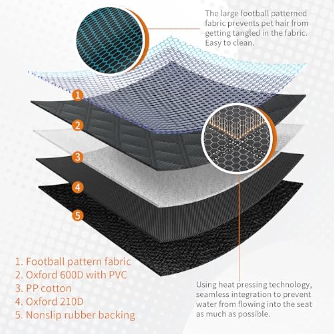 KYG Dog Car Seat Cover Luxury Scratchproof Nonslip Waterproof Dog Hammock for Car with Visual Window Side Flaps Storage Bags Car Seat Cover Rear Fits for Cars/Trucks/SUV XL-size 135 * 175cm