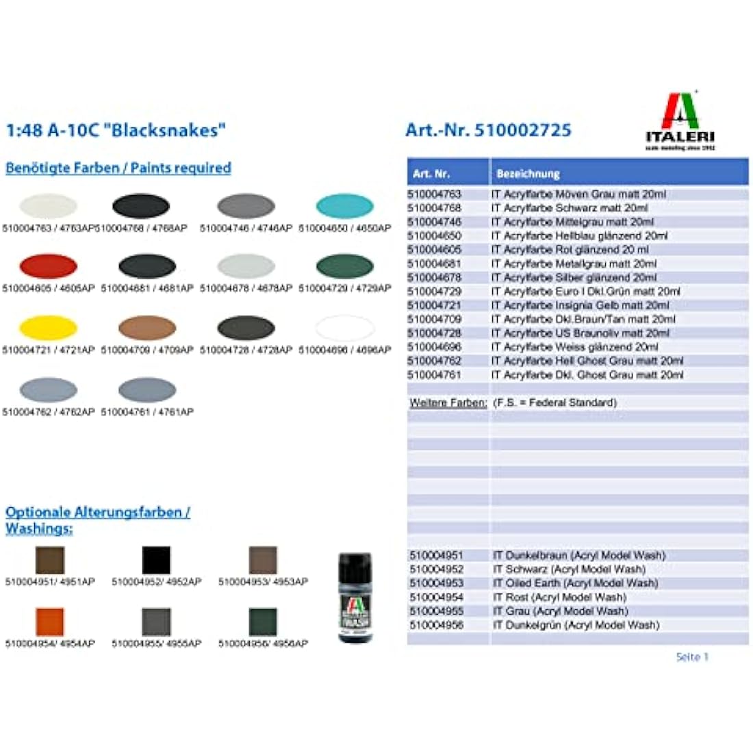 Italeri ITA2725 A-10C Blacksnakes Italy Model kit, Multi-colord, 338mm Length