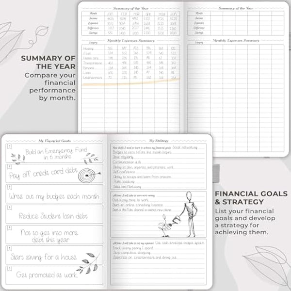 GoGirl Budget Planner – Monthly Financial Planner Organizer Budget Book. Expense Tracker Notebook Journal to Control Your Money. Undated – Start Any Time, 13.5x19cm, Lasts 1 Year – Grey